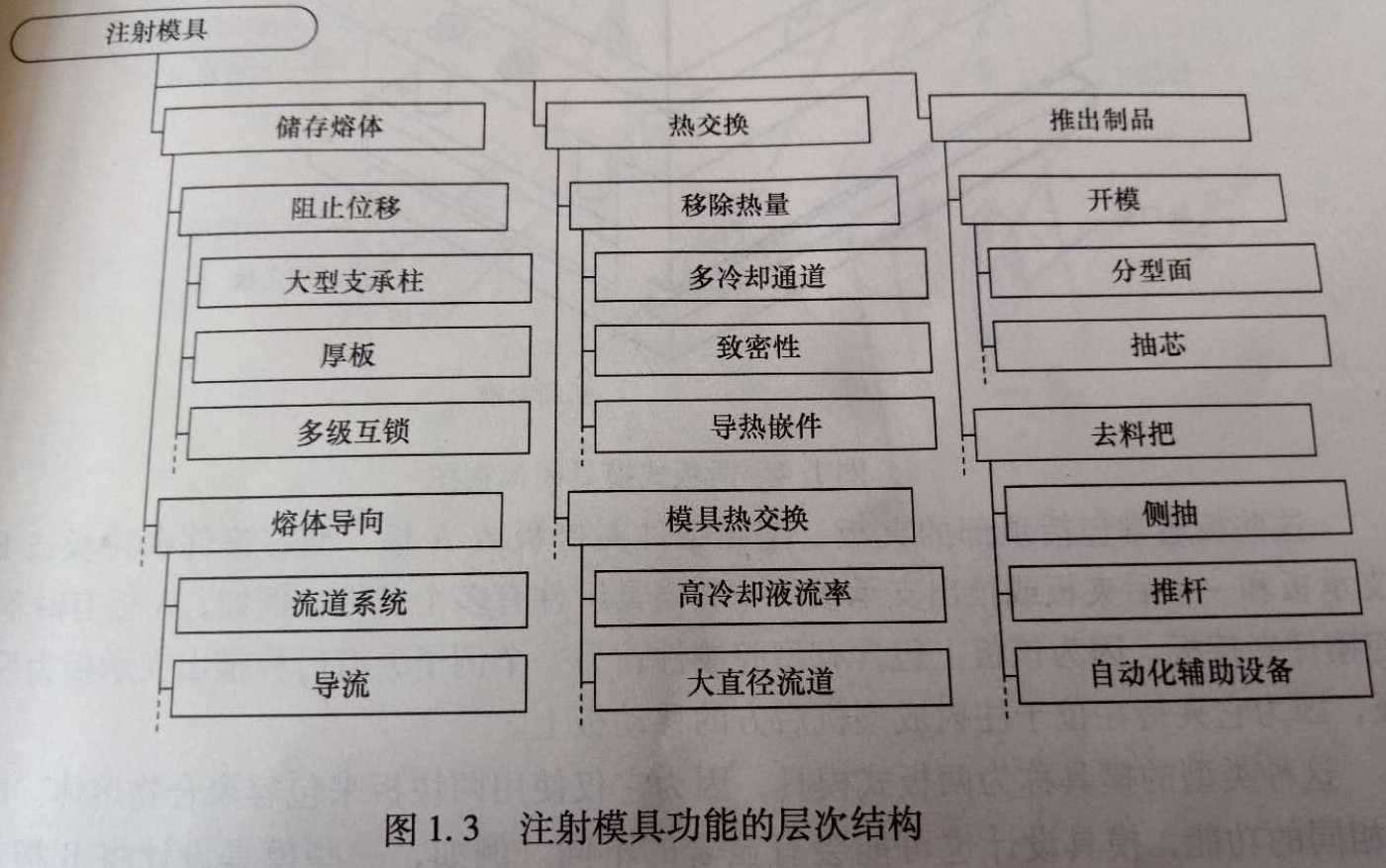 微信图片_20180322153844_看图王